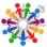 groups 